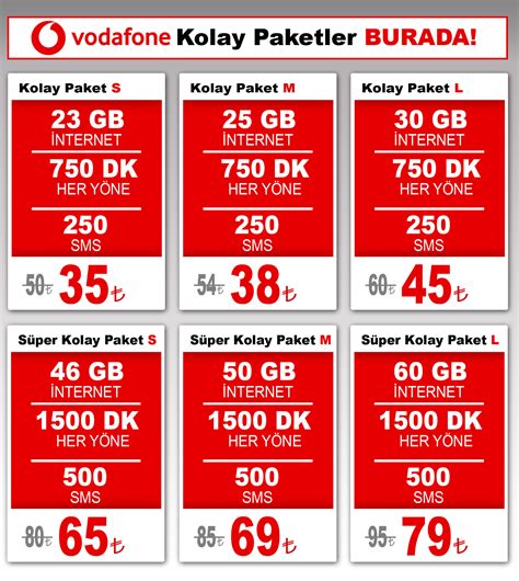 Vodafone internet paketleri